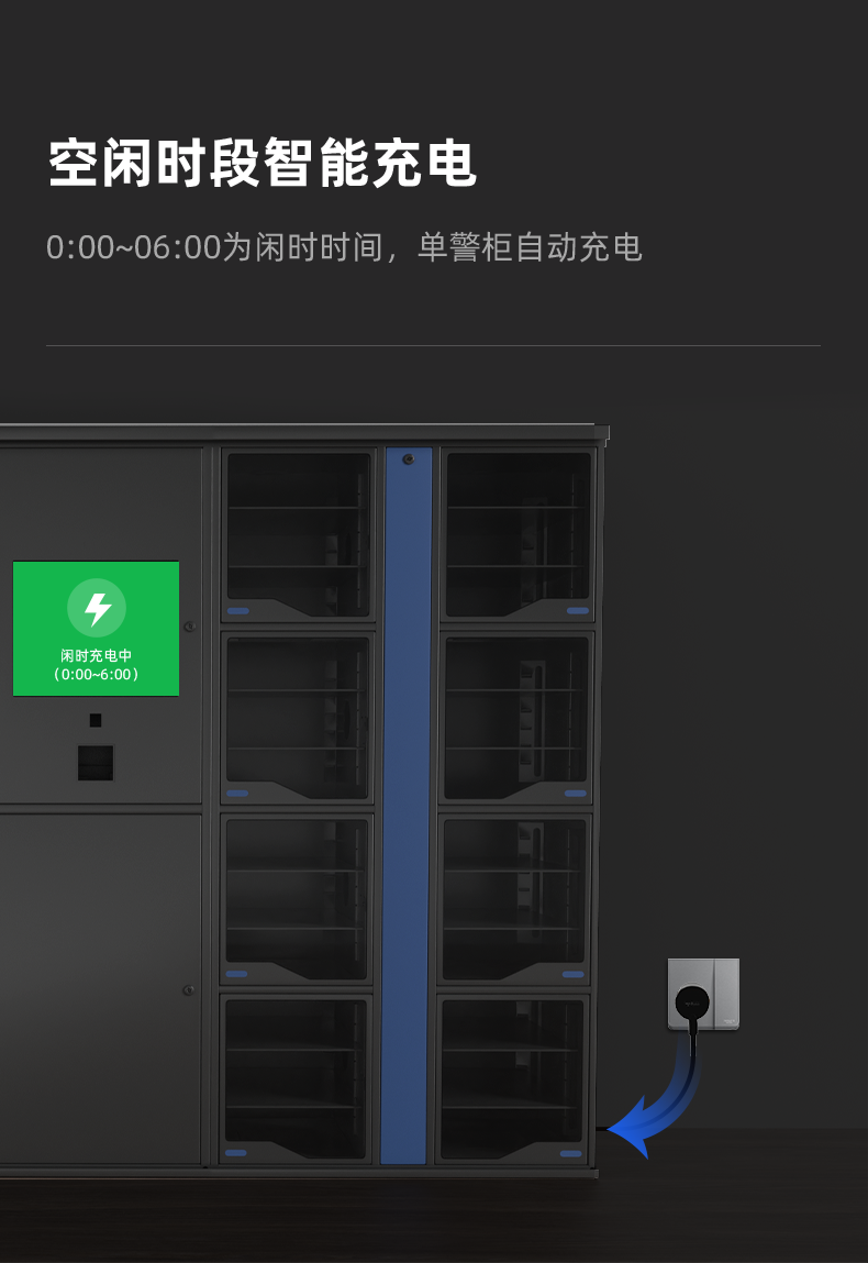 Intelligent equipment cabinet RFID personal belongings cabinet storage and duty equipment management system IoT cabinet