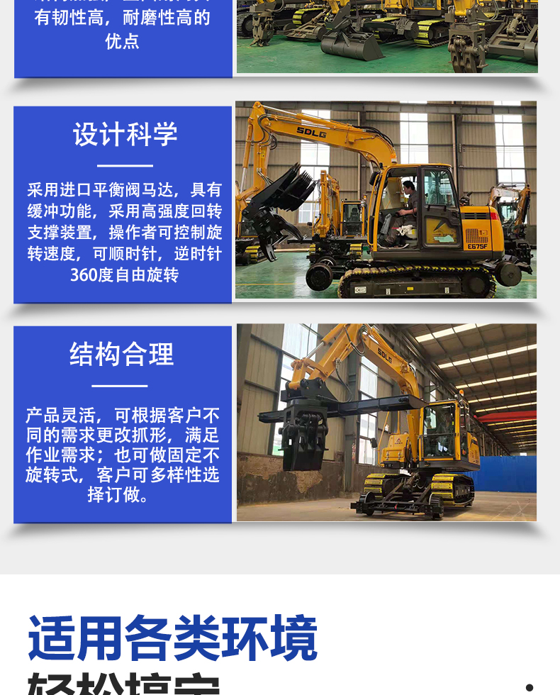 Modification of Sany SY75C Excavator to Railway Sleeper Replacement Machine Cement Sleeper Replacement Machine