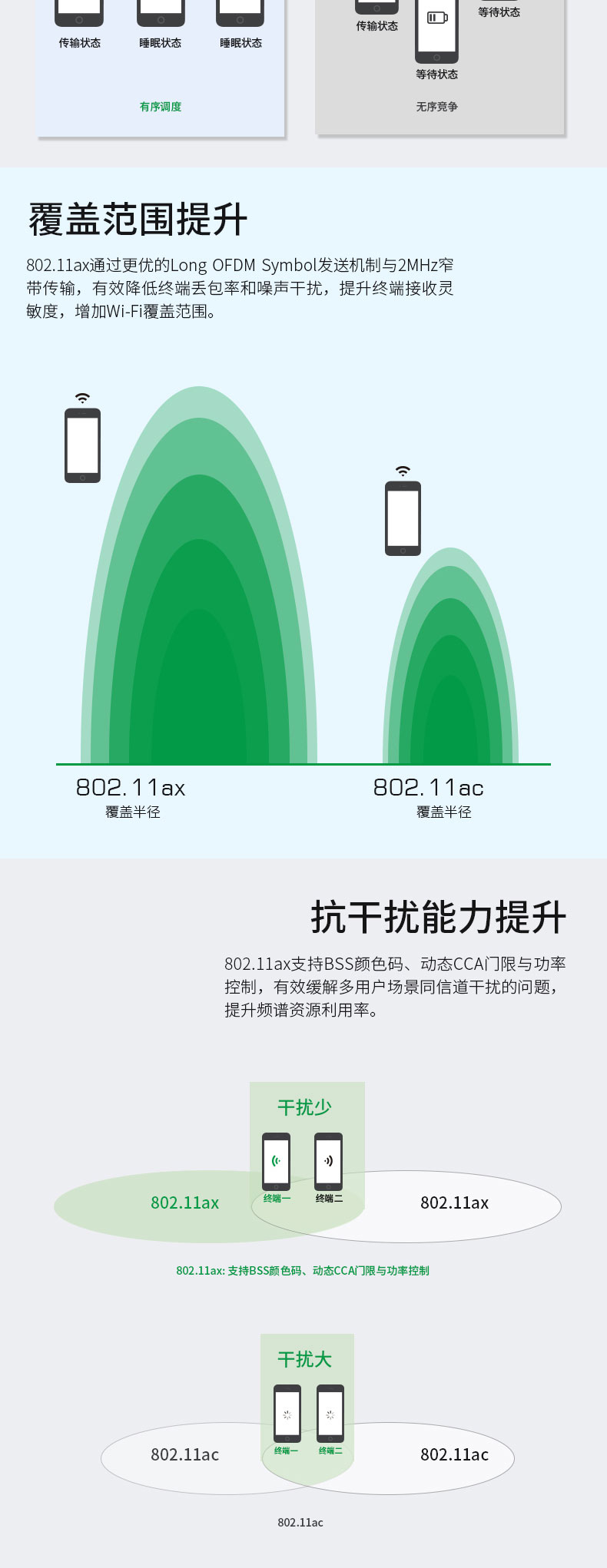 Bohai Zhilian WIFI6 Gigabit Dual Band Ceiling AP Enterprise Office Super Wireless Network Coverage High Density