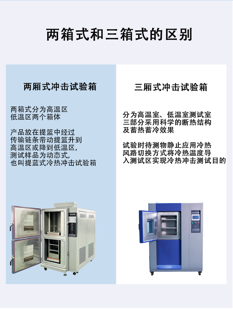 Programmable two box cold and hot shock test chamber High and low temperature testing machine Temperature shock aging machine in stock