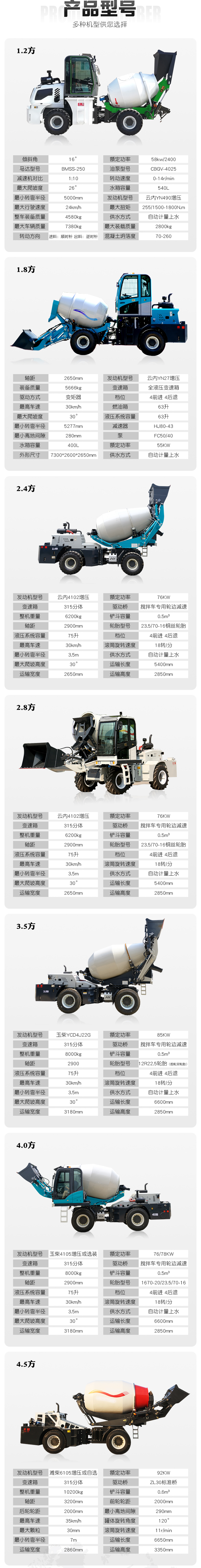 Concrete tank truck equipment, self mixing dry and wet materials, cement mixer, mixing transport vehicle