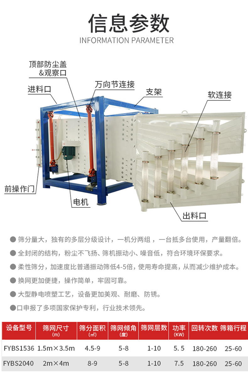 Lithium ion recovery square rocking vibrating screen for battery raw material screening square sieve 200 mesh graphite powder rocking screen