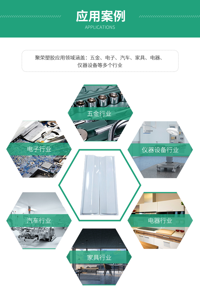 Jurong Plastic Blister Technology Plastic Processing Automotive Parts Customized Mold Production