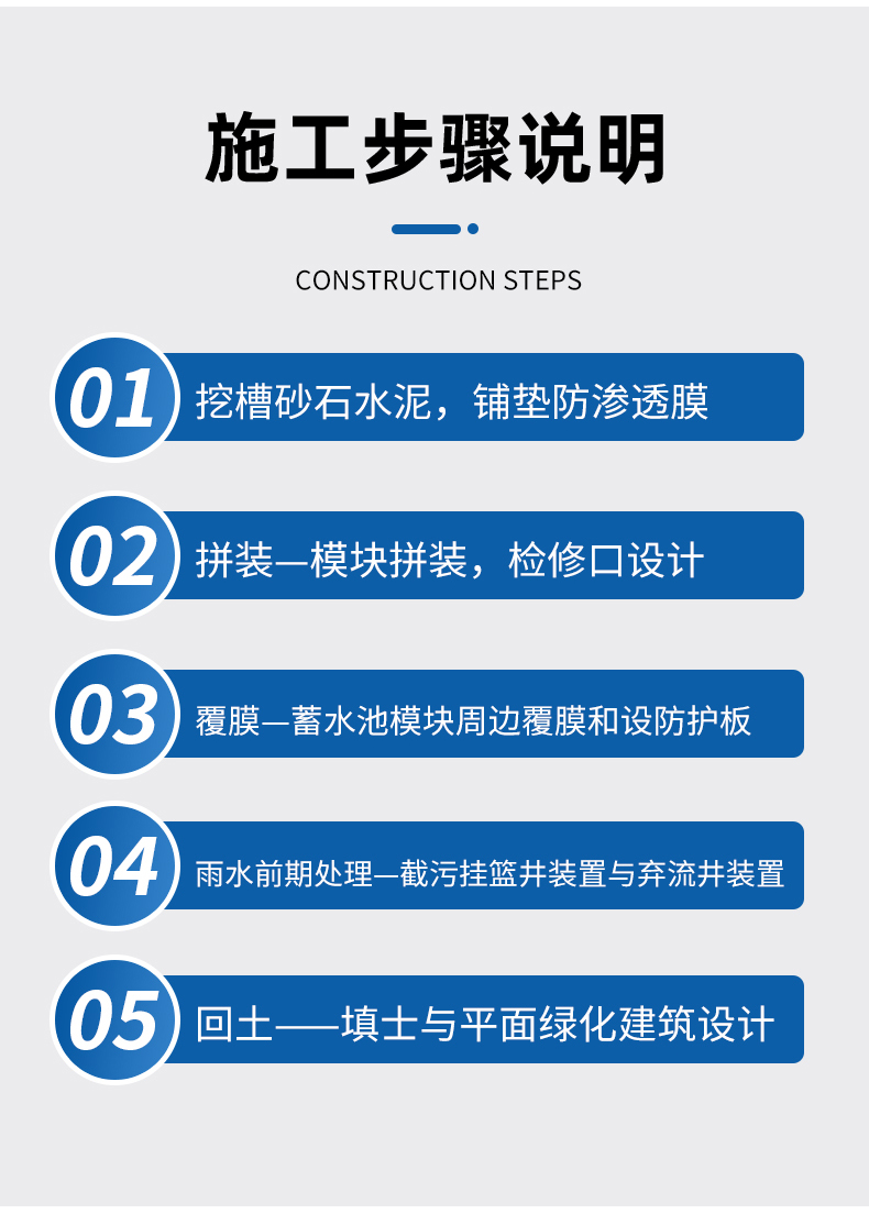 Multiple construction cases of rainwater collection PP module, rich construction technology, short time, quality and quantity assurance