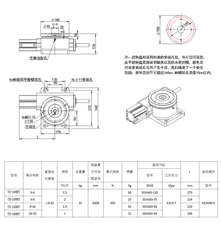 High precision pneumatic indexing plate splitter rotary table drilling and tapping workbench directly supplied by the manufacturer