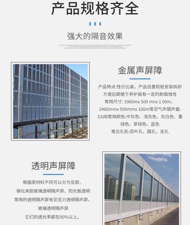 Expressway Sound Barrier Community Factory Transparent Sound Barrier Air Conditioning External Unit Noise Reduction Metal Sound Barrier Wall Barrier