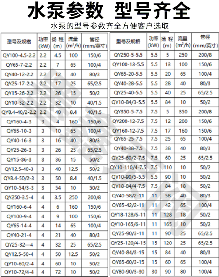 Moxin QY single-phase oil immersed small Submersible pump oil filled deep well submersible pump