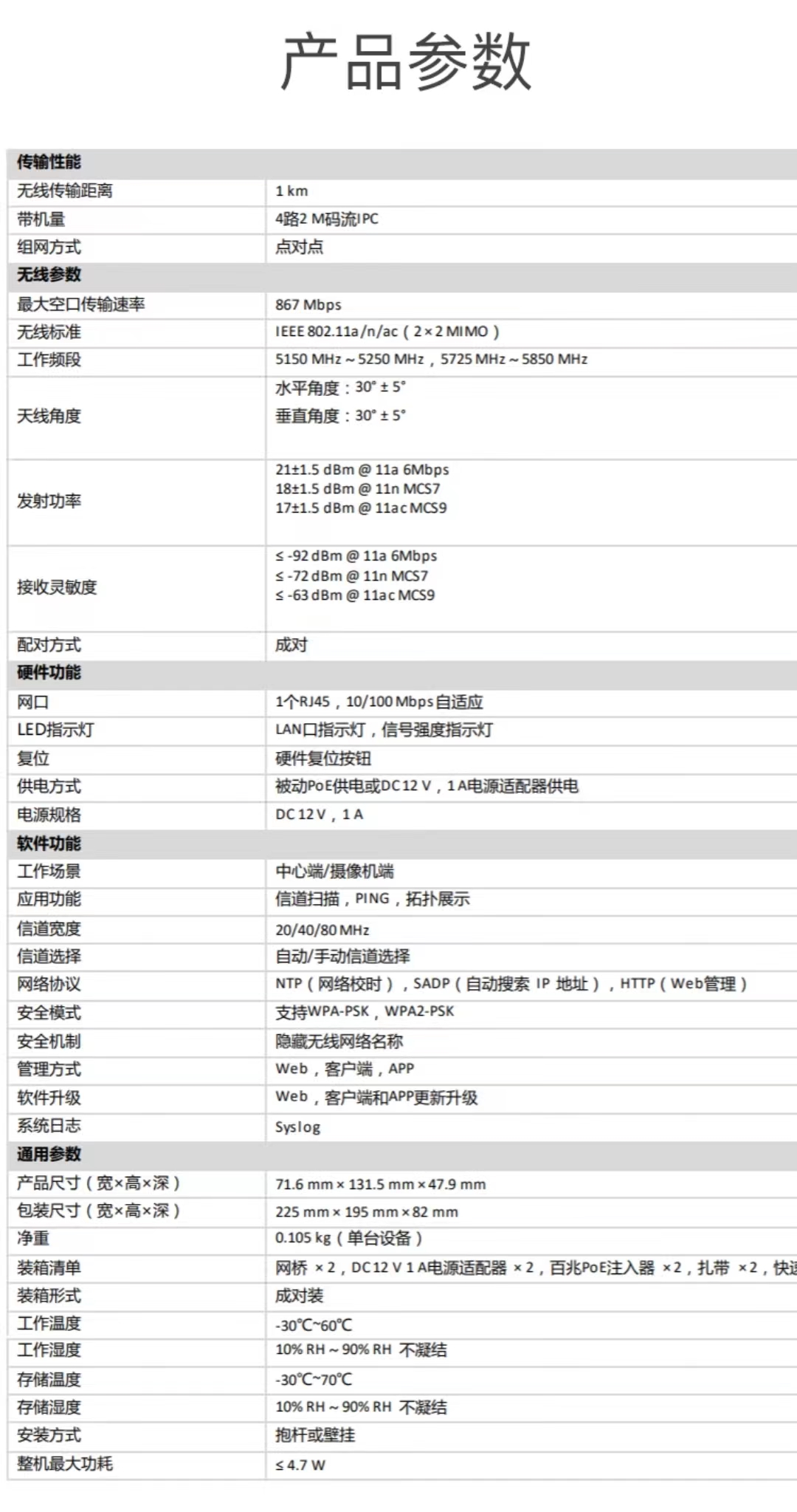 The outdoor anti-interference monitoring dedicated network of Haikang wireless bridge does not need to be configured with DS-3WF01C-5ACE/DL