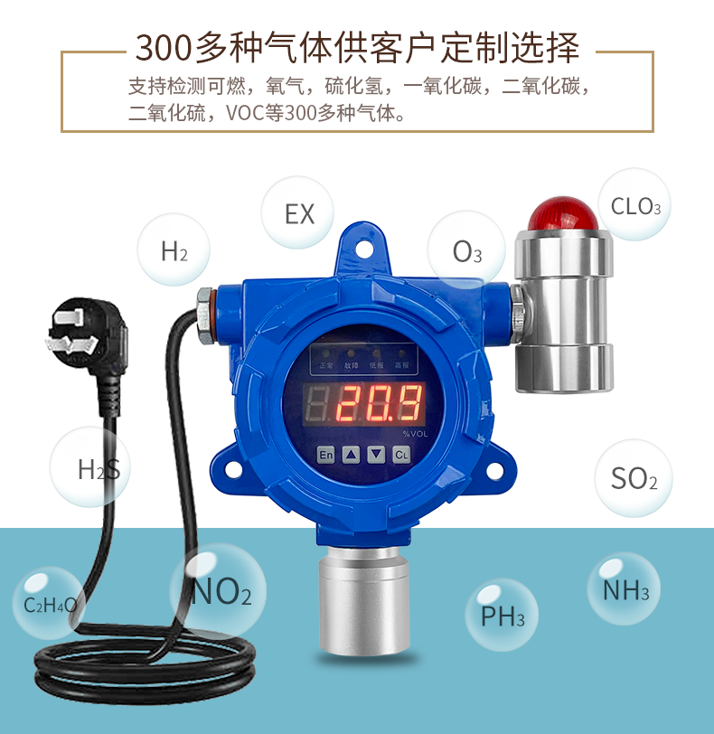 Industrial combustible gas alarm, oxygen, carbon monoxide, hydrogen, ammonia, chlorine, gas, hydrogen sulfide concentration leakage detector