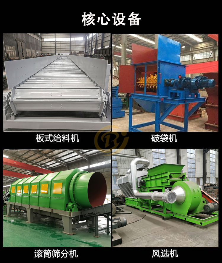 Large industrial waste treatment equipment, waste classification and treatment production line, fully automatic and customizable