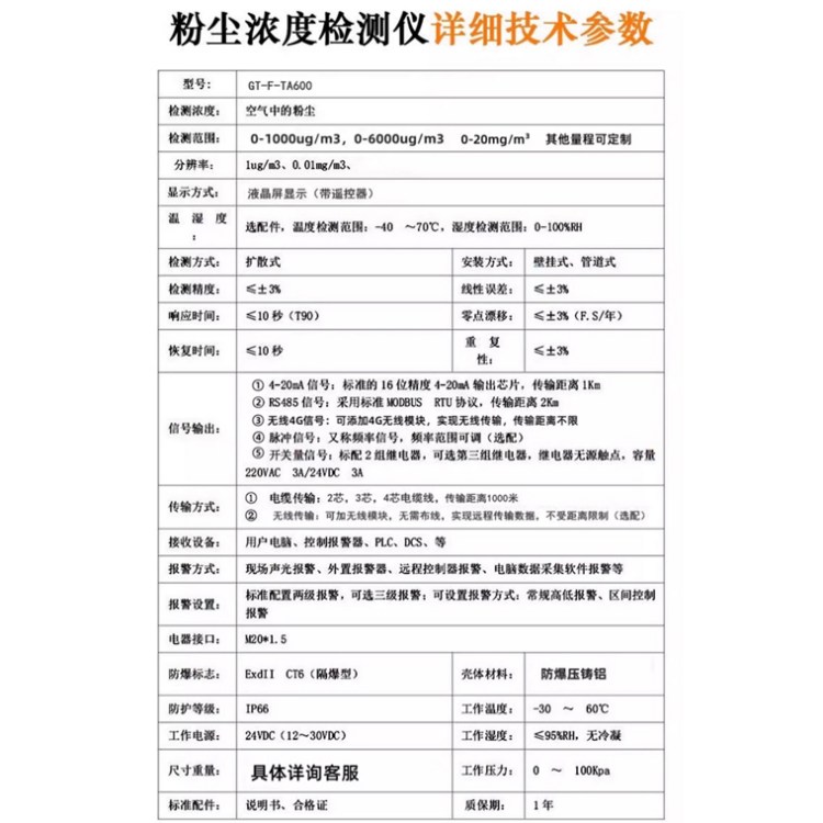 安瑞 防爆 粉尘车间环境用 粉尘浓度检测仪 报警器 PM2.5 监测仪