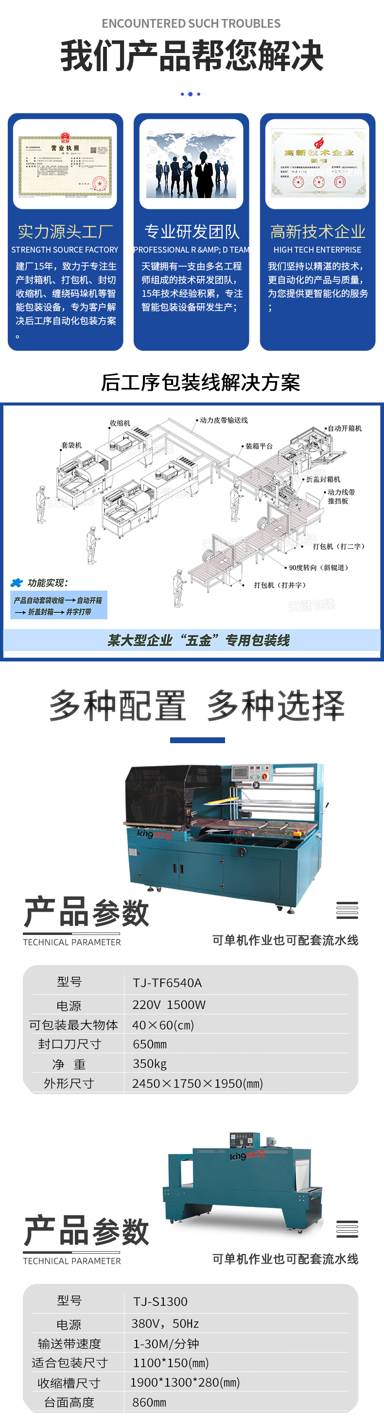 Tianjian Supply Heat Shrinkable Film Packaging Machine Tj-ew5692 Bag Packaging Equipment Supports Customization