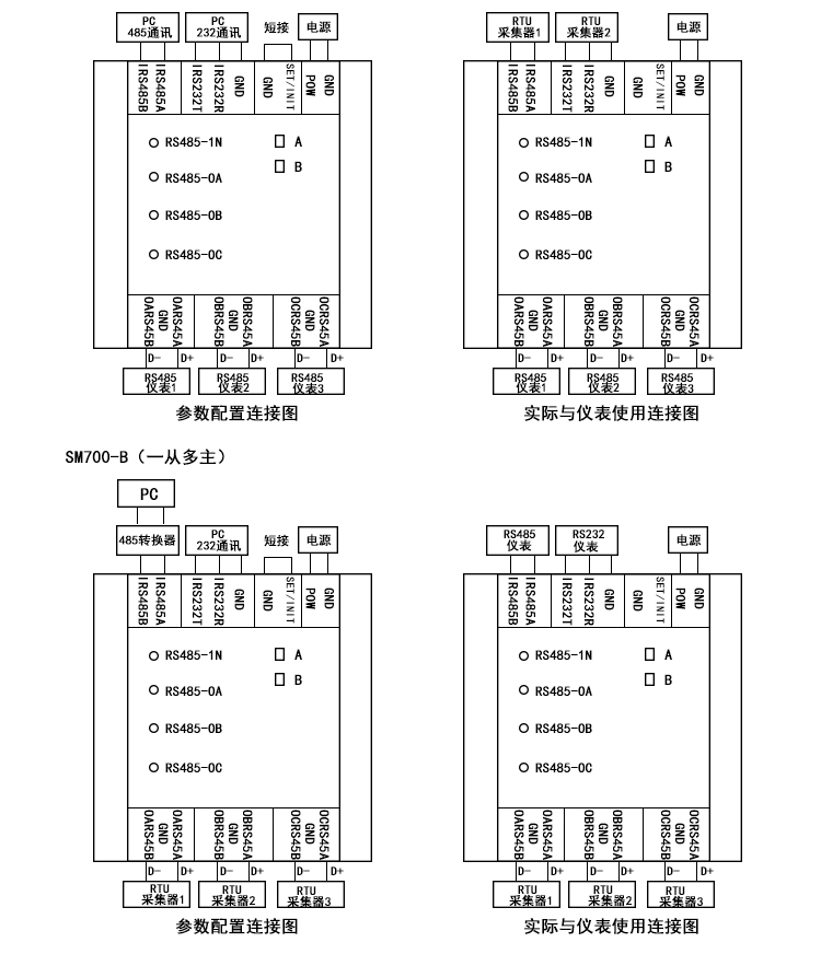 Songmao modbus to 485 multiplexer 485 to multiple 485 distributor SM700-A (B)