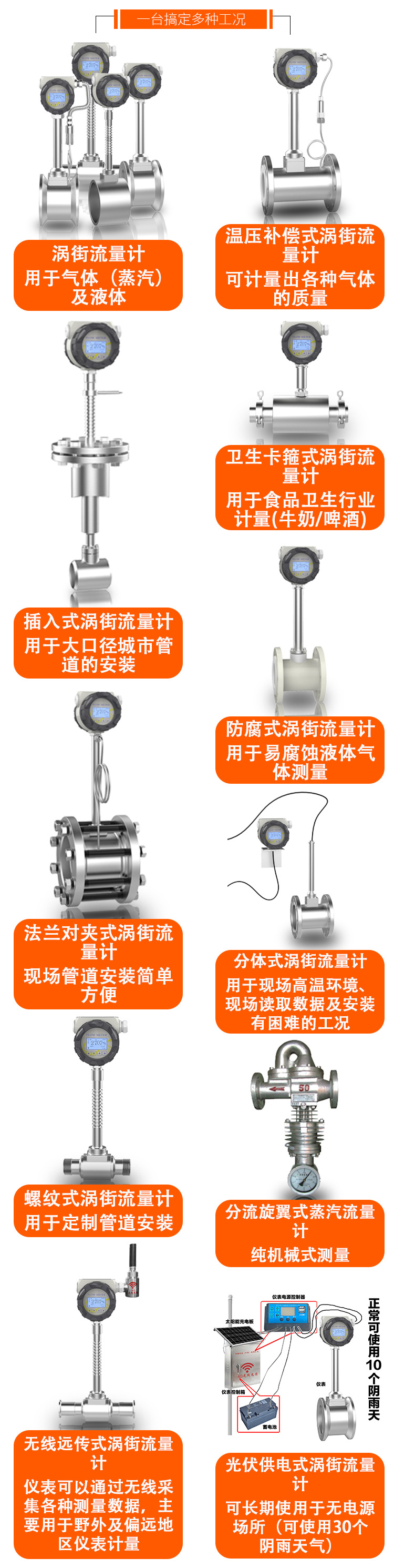 Changhui Instrument Pipeline Steam Compressed Air Flow Meter Sensor Temperature and Pressure Compensation Intelligent Vortex Street Flowmeter