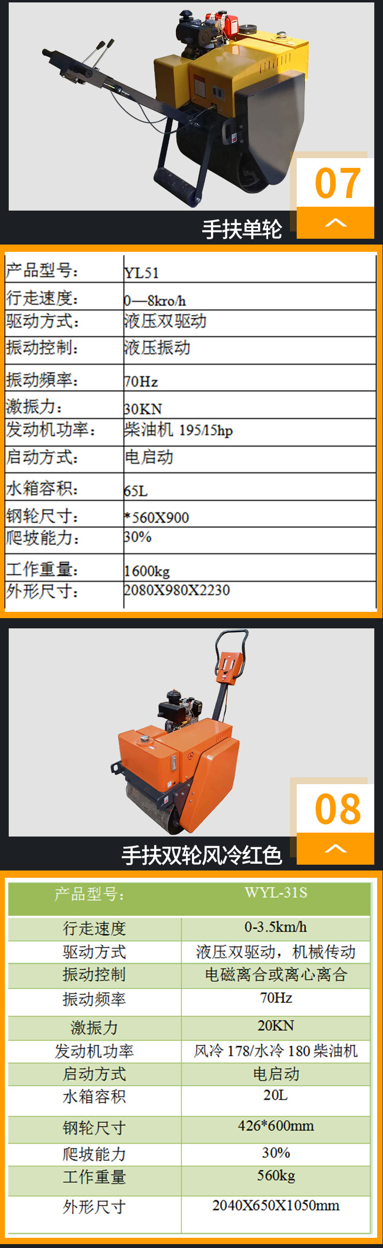 Weitai 1 ton small car wind cold water cold vibration double steel wheels 2 tons 3 tons small roller