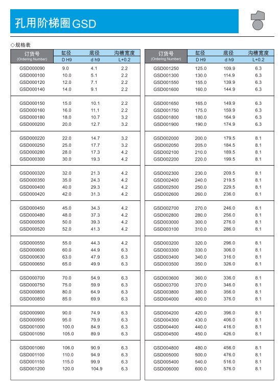 Minghongda High Temperature Fluorine Adhesive Hole Rotary Glaze Ring Combination Seal Ring PTFE PTFE