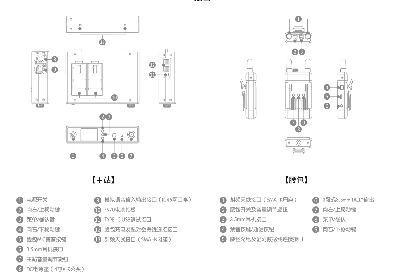 Mengma Wireless Communication 1000T Studio Communication System Full Duplex System One Drag Four Wireless Intercom