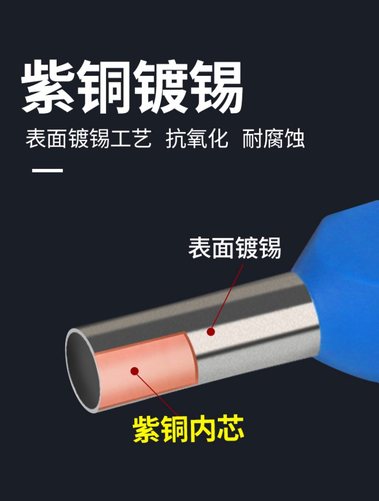 TE双线管型预绝缘接线端子压线端头针管形冷压铜线耳