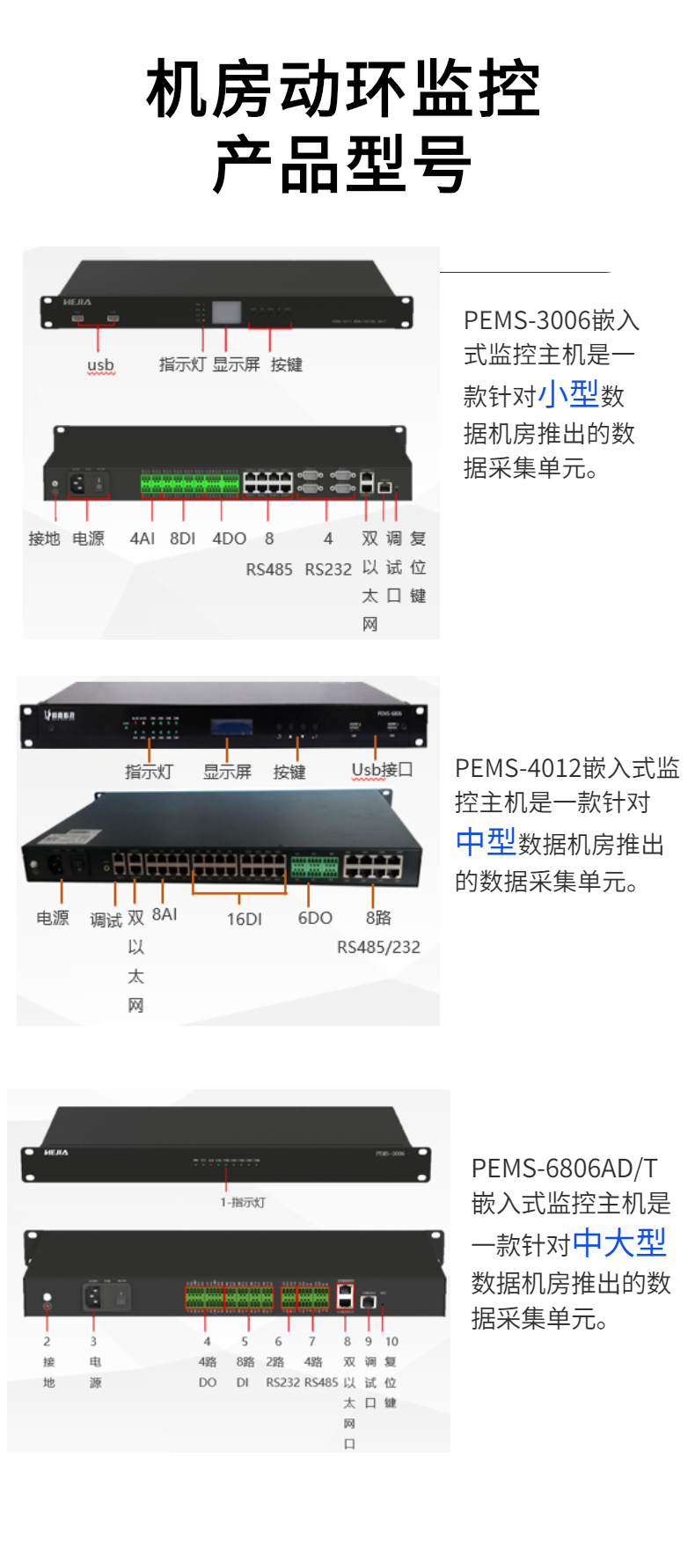 Unmanned computer room power environment monitoring system and Jia alarm host UPS precision air conditioning monitoring