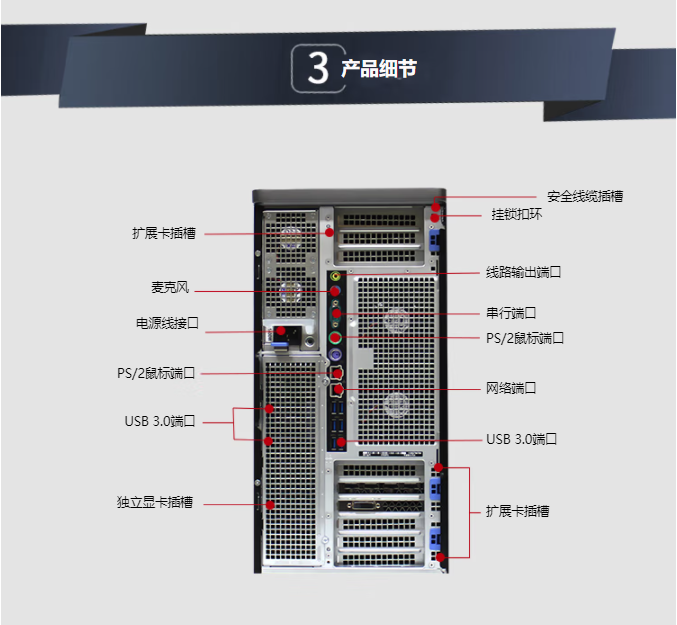 DELL T7920 Graphics Workstation Deep Learning Simulation Calculation Finite Element Rendering Modeling Simulation