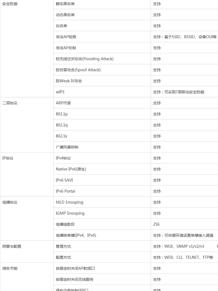 Huasan Main Network Series H3C WX2510H-PWR Multi Service Gateway Routing Gigabit AC Enterprise Wireless Controller