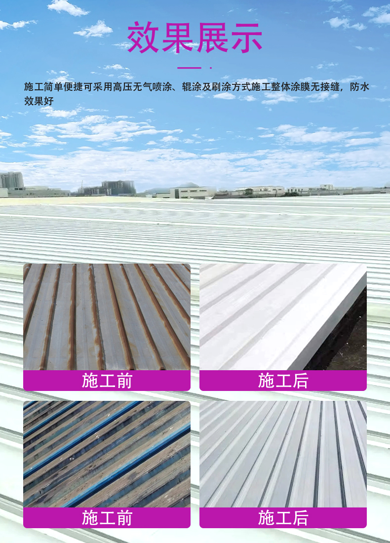 One component high elastic acrylic lotion for roof acrylic waterproof coating Wholesale supply by Jiabaili manufacturer