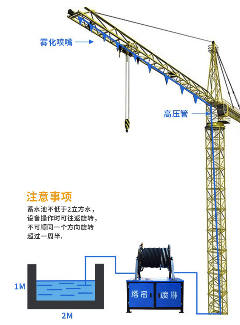 Construction site tower crane spraying equipment High pressure water spraying dedusting cooling spray head full-automatic tower crane water spraying system