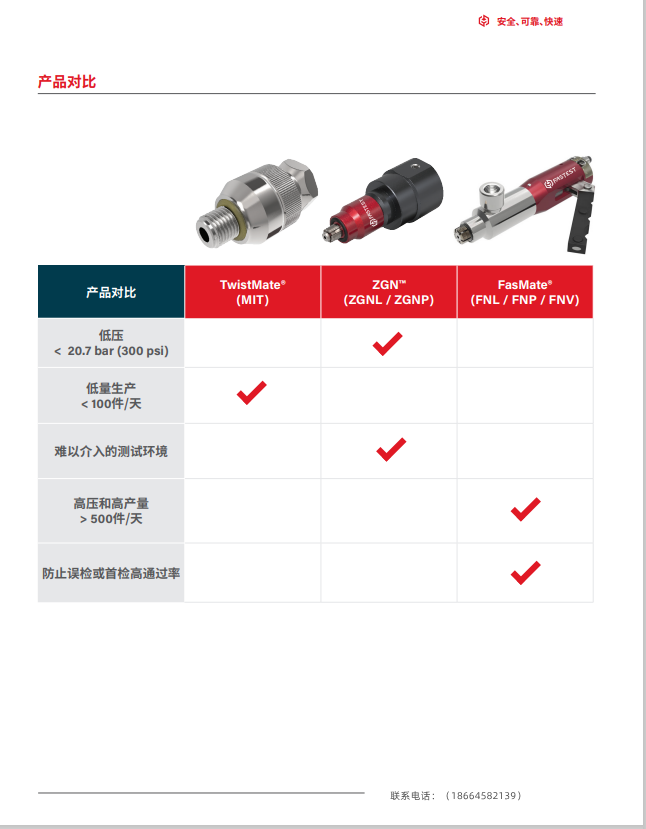 High Factor of safety of Hairuisi fast connector sealing detection equipment - air sealing detection equipment