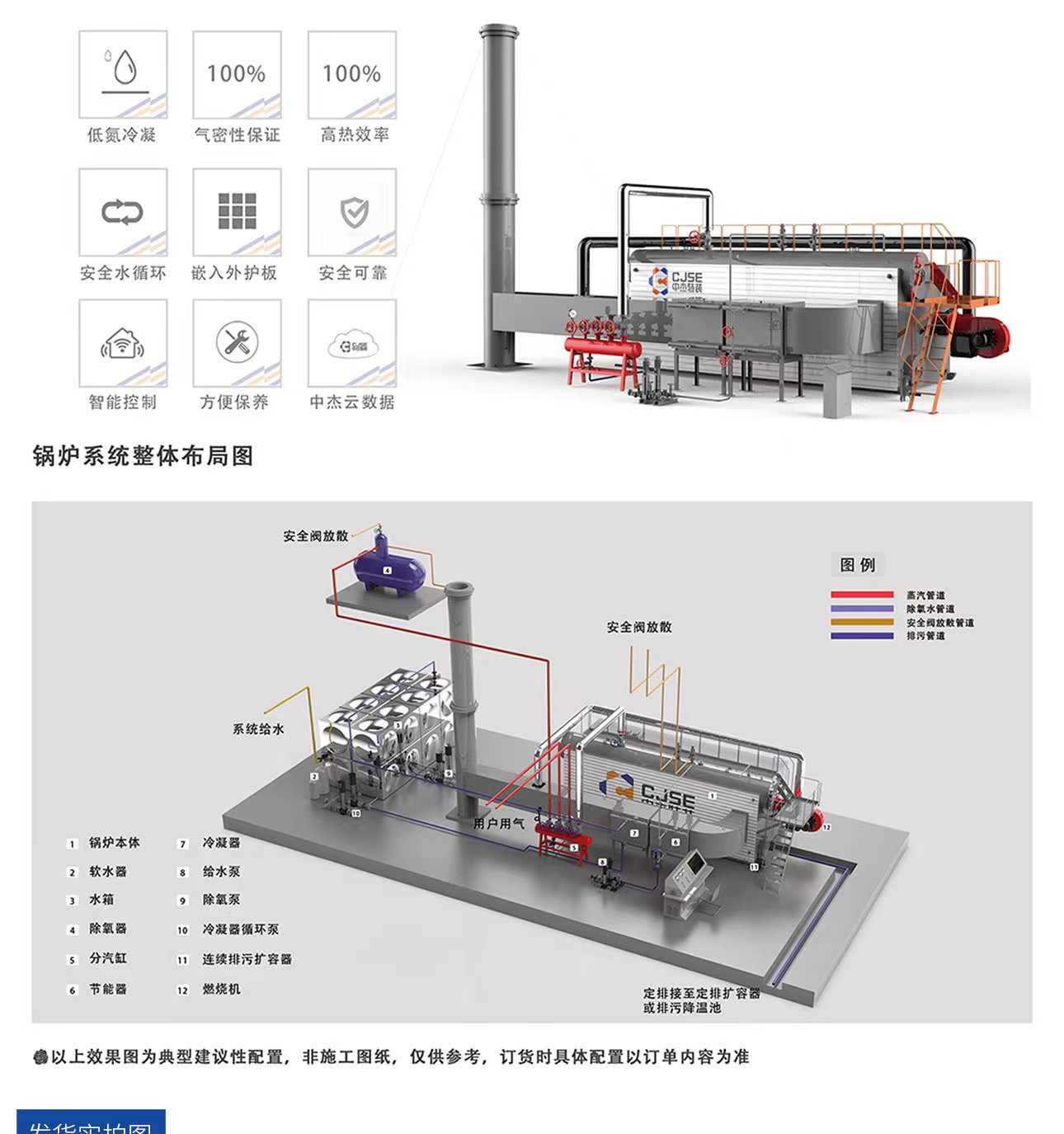 Carbon Rotary kiln waste heat boiler absorbs the discharged surplus flue gas for power generation and heat supply to reduce costs