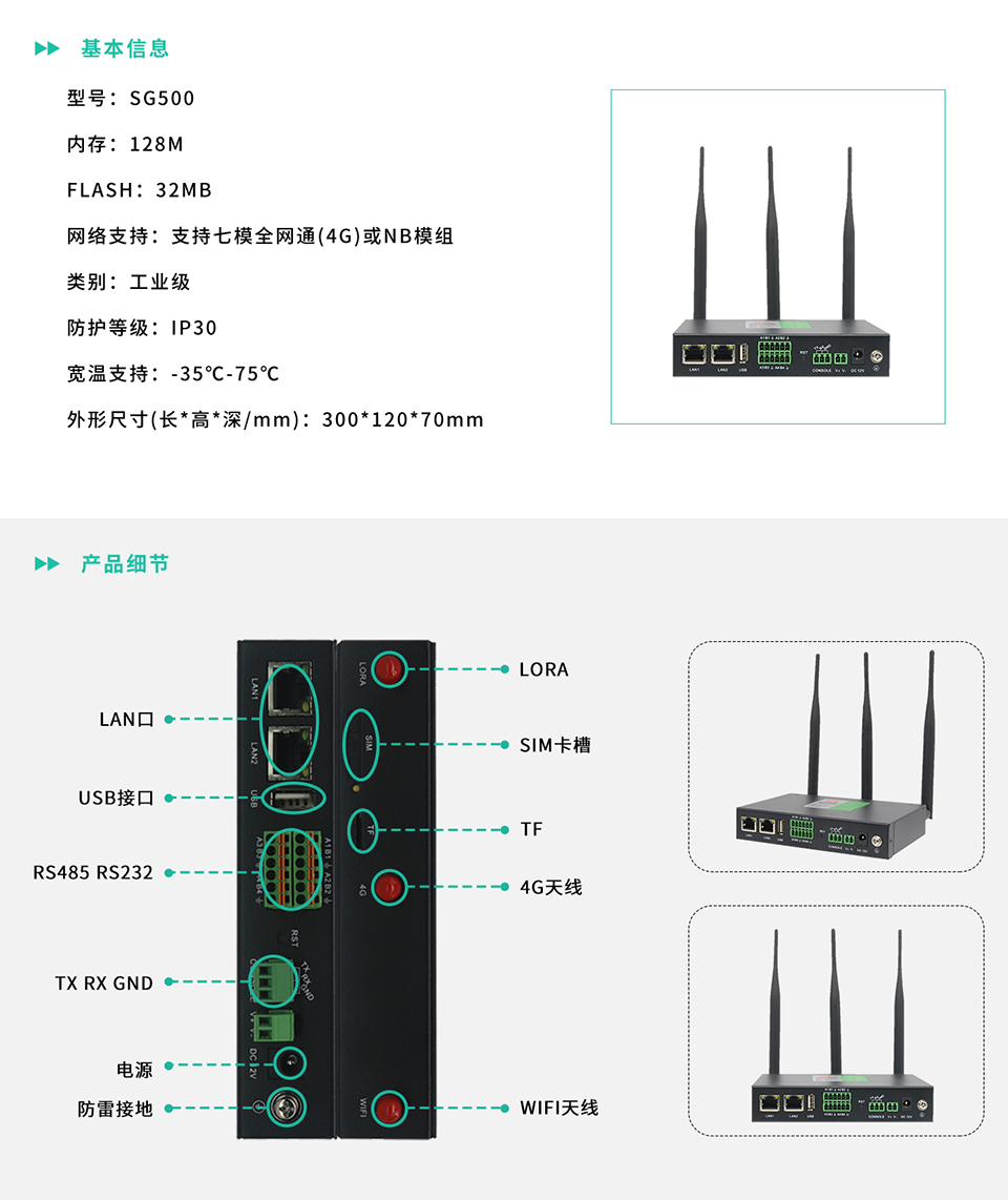 The industrial gateway for energy consumption data collection and monitoring of IoT 4g full network connectivity supports protocols such as MQTT