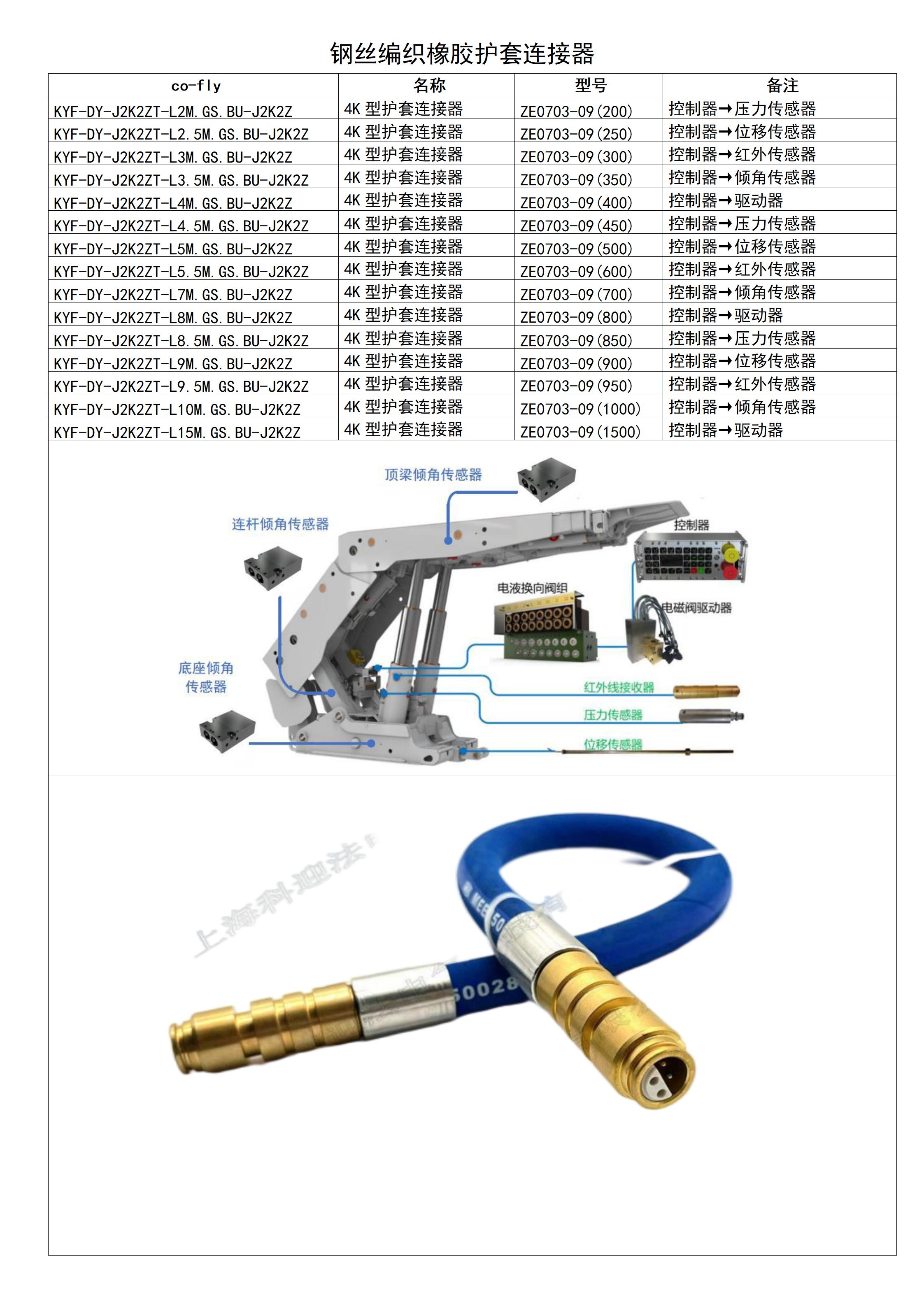 Keyingfa centralized control host junction box 4S type flexible connector ZE0703-37 (L)