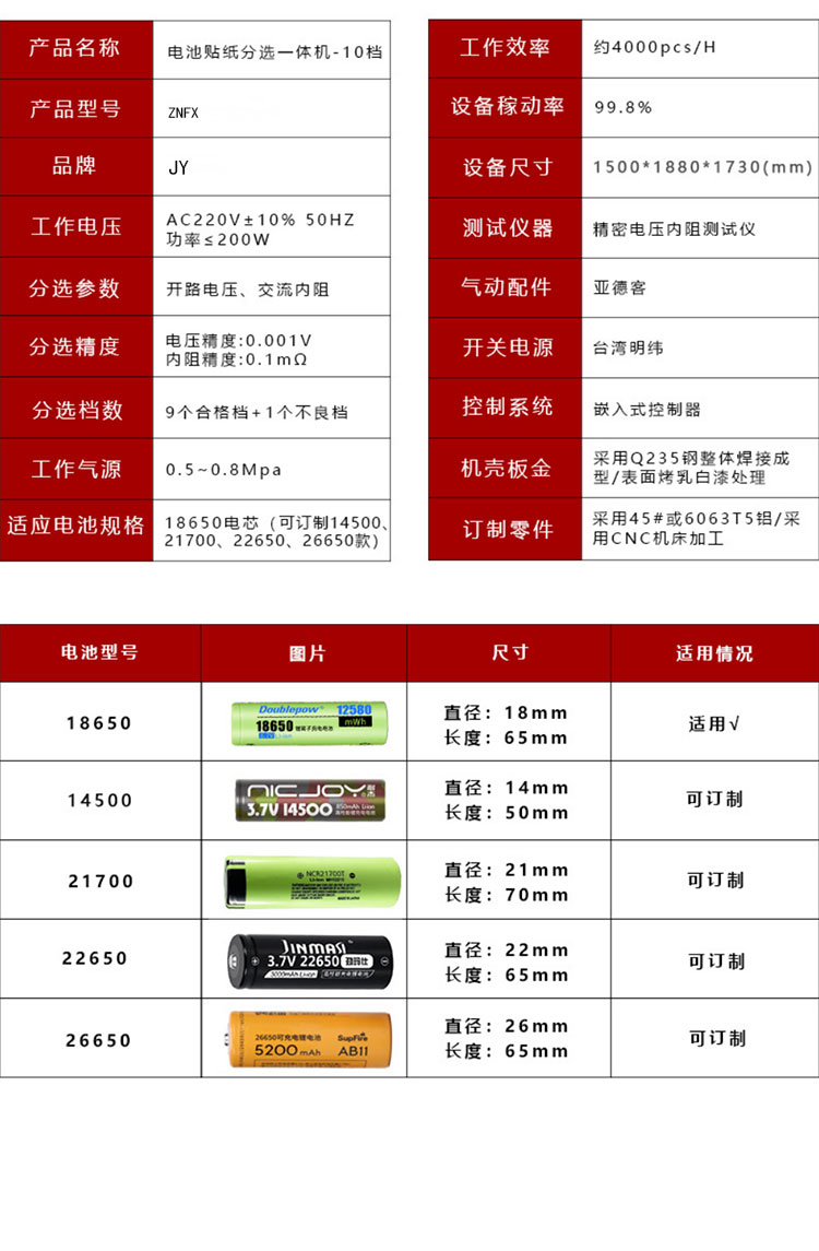 Original 18650 lithium battery sorting machine Square aluminum shell battery sorting machine Battery sticker sorting integrated machine