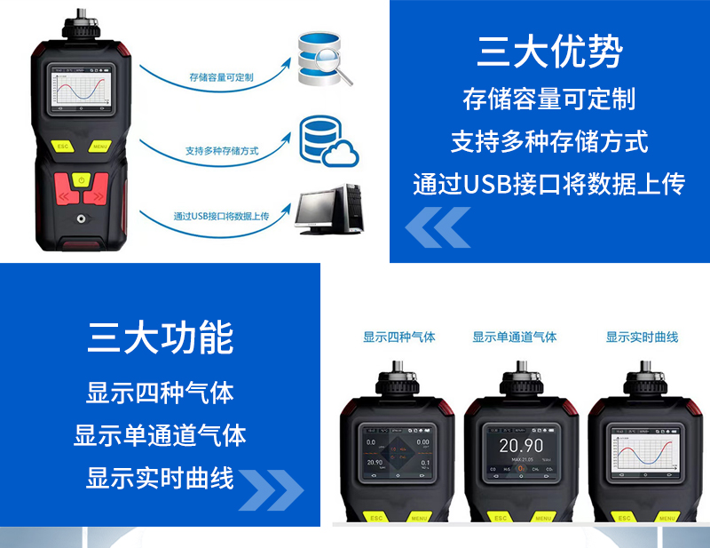 Portable gas detector helium nitrogen argon carbon dioxide gas purity detector household use