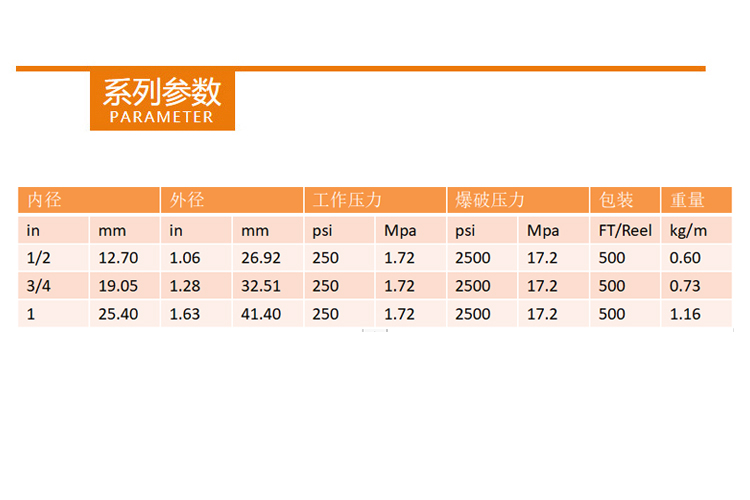 DN25 Ma brand red high-pressure steel wire woven rubber hose, high-temperature and wear-resistant hose, steam rubber hose