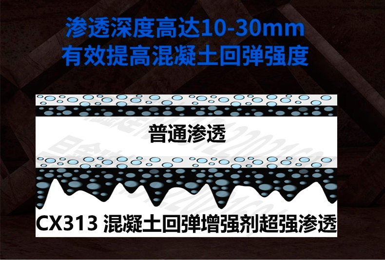 Insufficient labeling of reinforced concrete measures to solve the problem of cement surface strength enhancing agent stabilizing and increasing rebound value