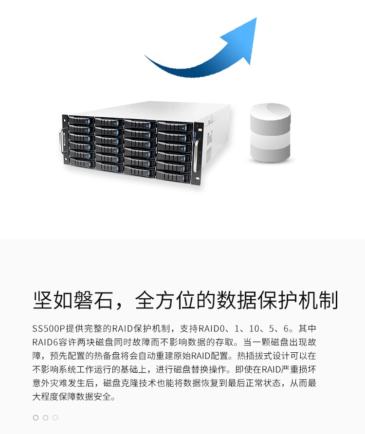 Huatai Ark Storage Multi device Shared Disk Distributed Storage 10 Gigabit Storage Secondary Storage Non editable