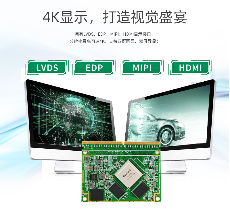 Qiyang RK3399 Ruixin Micro Cortex-a72 Six Core 4G Android Core Board