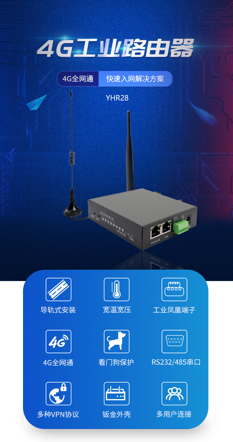 RS232RS485 serial port wifi coverage routing shell 4g industrial wireless router