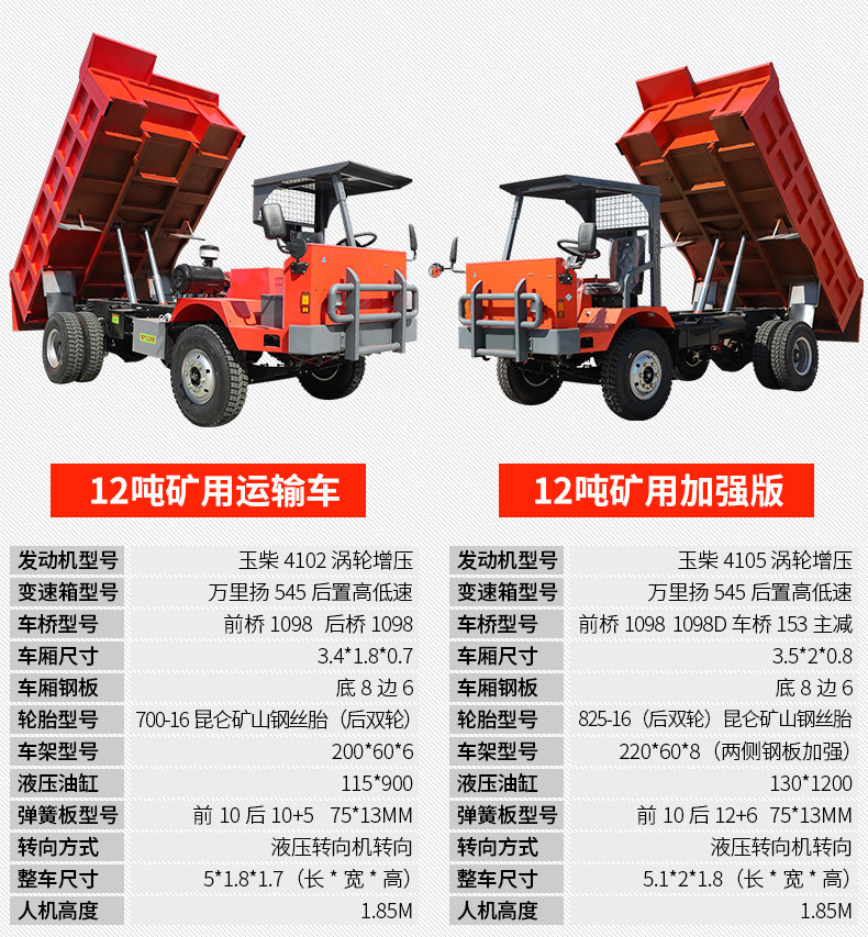 Underground mining truck, self dumping mining transport truck, 10 tons, four different types, underground dedicated slag discharge truck, Beijun