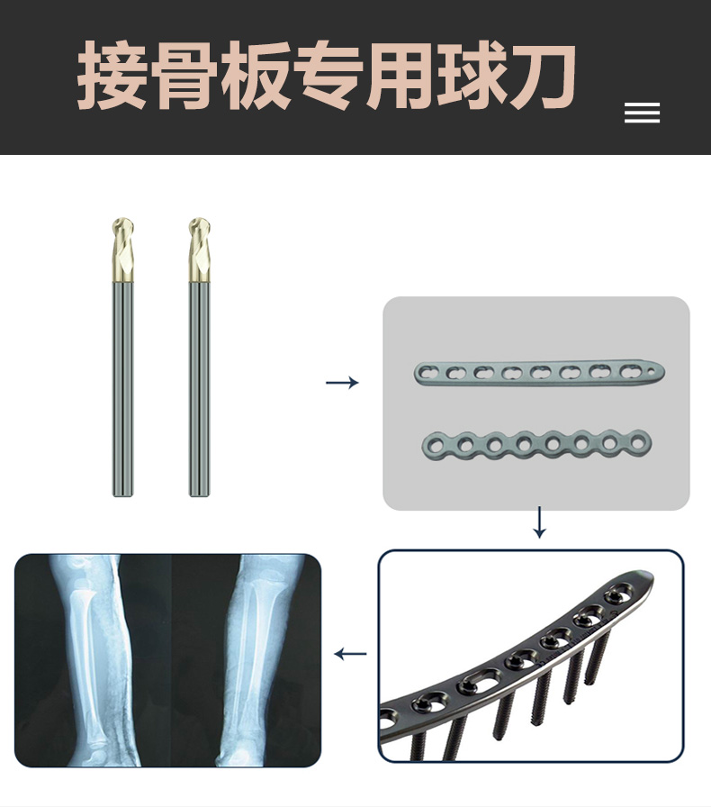 【 Ruizheng Medical Plate Ball End Milling Cutter 】 Imported tungsten steel German HPV coating processing titanium alloy material