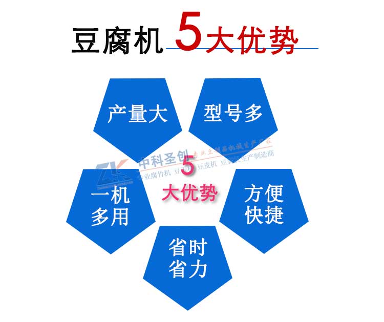 Equipment for making tofu Fully automated large-scale tofu production equipment Planning and design of a bean product processing plant