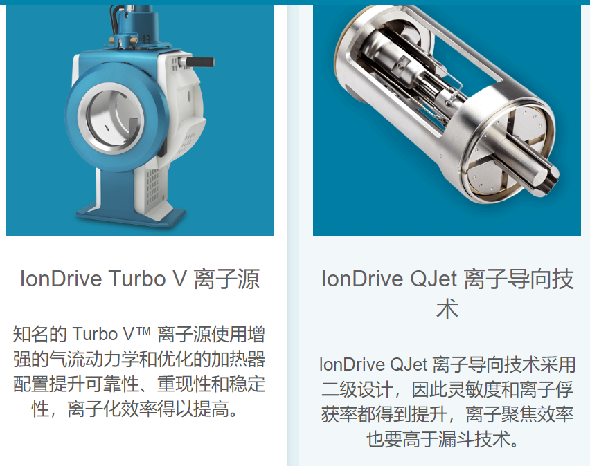 AB液质联用仪 SCIEX Triple Quad™ 6500+ LC-MS/MS系统 产品关键词:ab液质联;液质联用仪6500+;液质联用 ...