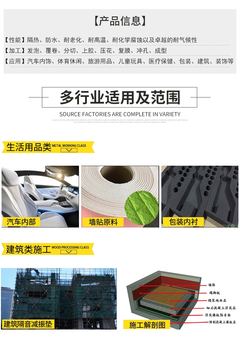 Huihong New Material Sound Insulation, Fire Protection, Waterproof, and Moisture-proof XPE Composite Aluminum Foil Foam PE Cushioning and Pressure Reducing Polyethylene XPE