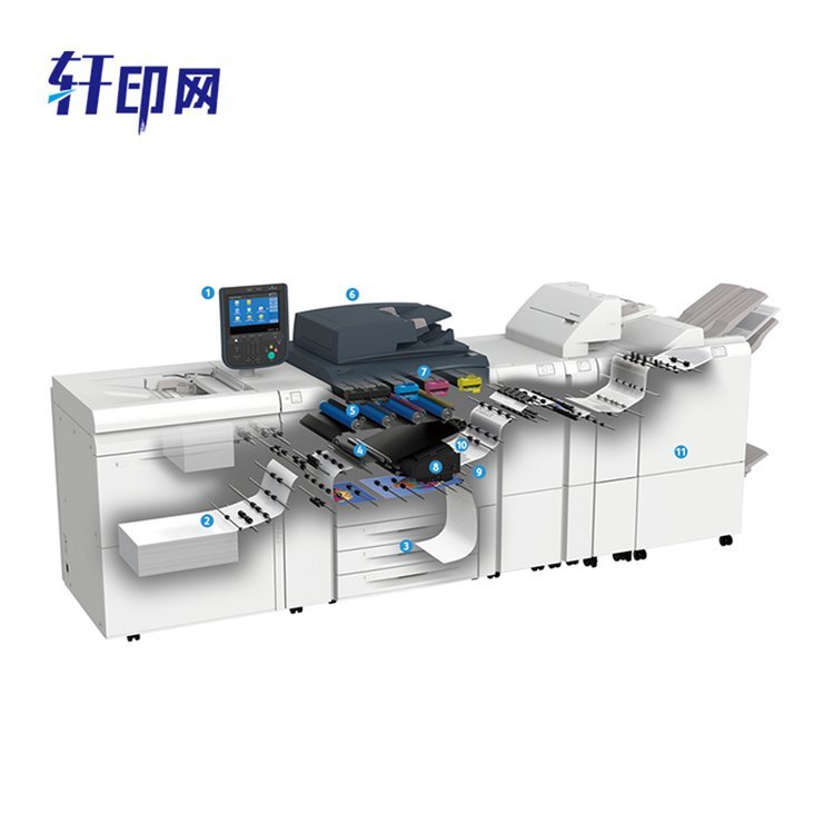 Small production type duplex Digital printing Fuji Xerox V180i high-performance time-saving workflow