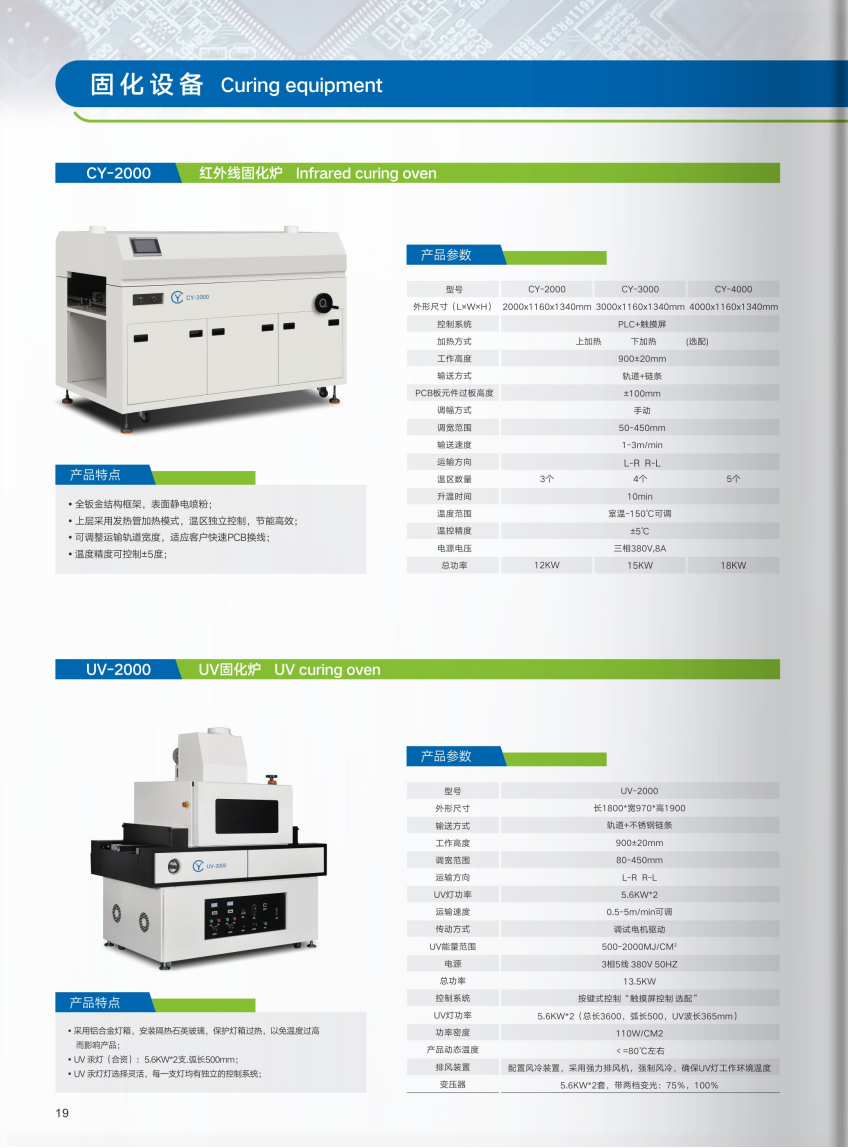 PCBA three proof paint automatic spraying equipment UV three proof glue intelligent spraying machine circuit board coating equipment