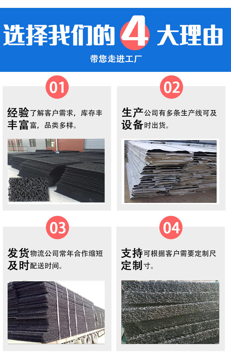 Geomat with 3cm thick disordered wire seepage drainage sheet material, composite inverted filter layer for mine drainage