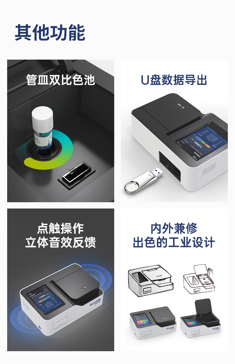 COD detector, ammonia nitrogen, total phosphorus, total nitrogen, fast sewage analysis and determination instrument GL-900