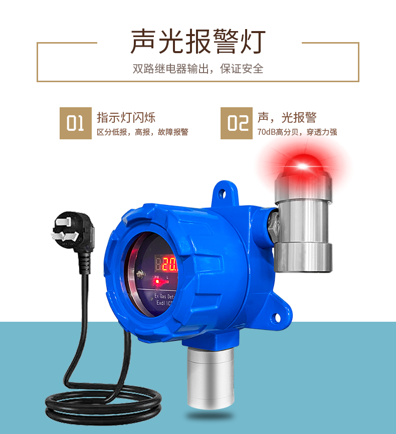 Industrial combustible gas alarm, oxygen, carbon monoxide, hydrogen, ammonia, chlorine, gas, hydrogen sulfide concentration leakage detector