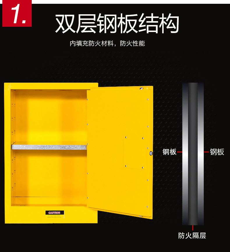 Industrial alcohol battery explosion-proof cabinet Flammable and explosive chemical hazardous material storage cabinet Fire and explosion-proof safety cabinet