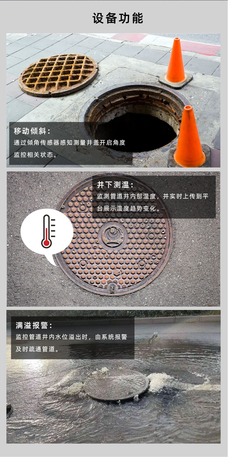 Smart manhole cover sensor abnormal overflow temperature real-time monitor NB loT transmission municipal dedicated cloud platform